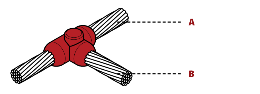 Cable to Cable Connection – “T” Type