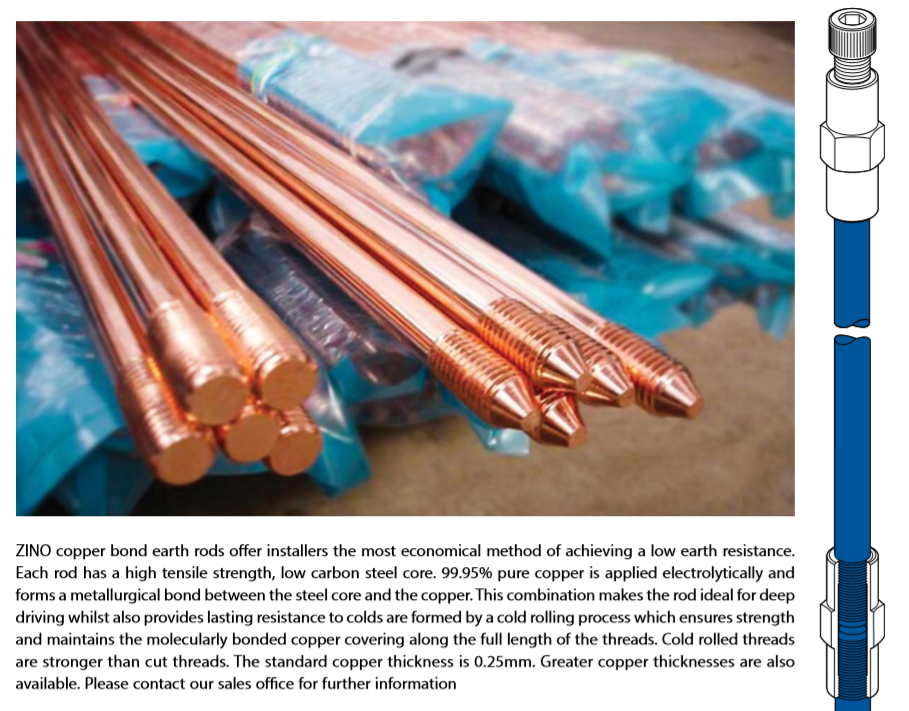 Copper bond Earth Rods