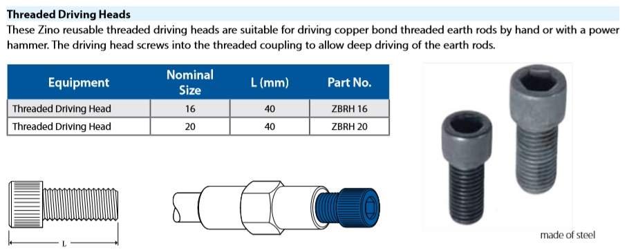 Threaded Driving Heads