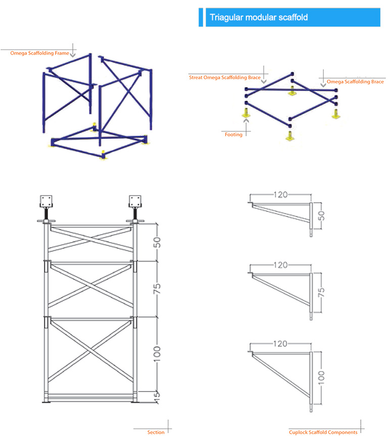 Triangular scaffold (PAL Scaffold)